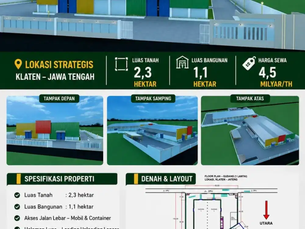 Disewakan Gudang Zona Industri Lokasi Super Strategis Pedan, Klaten Luas 2,3 Ha