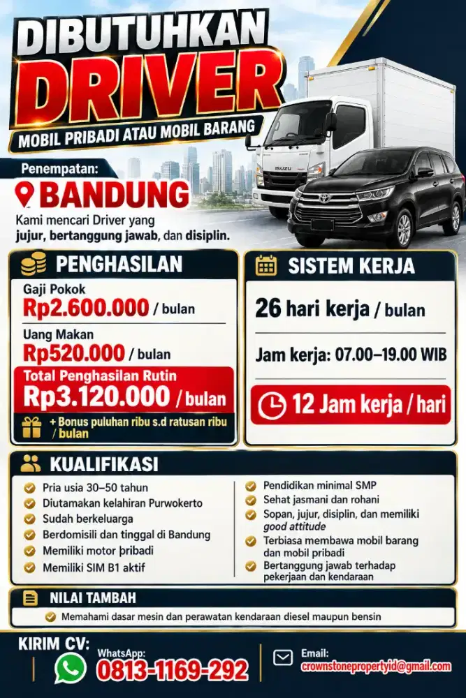 DIBUTUHKAN DRIVER MOBIL BARANG ATAU PRIBADI SIM B1