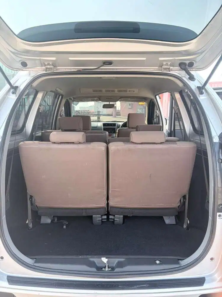 Daihatsu Xenia 2017 Bensin