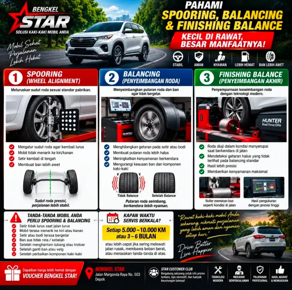 SPOORING 3 DIMENSI CANGGIH  (BENGKEL STAR DEPOK)