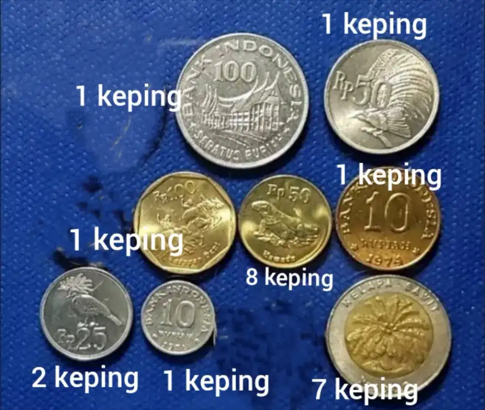 Diborongkan Uang logam rupiah lama