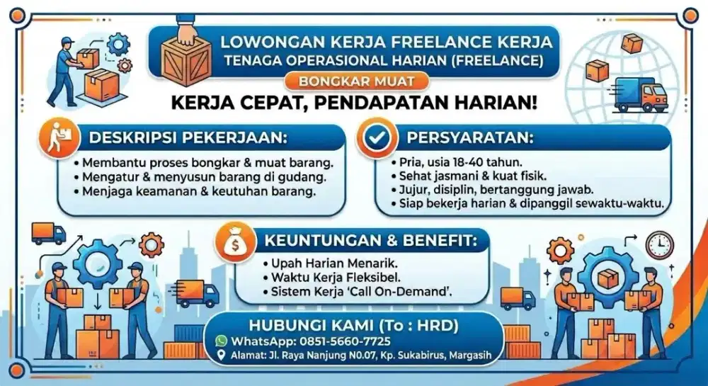 Dibutuhkan cepat