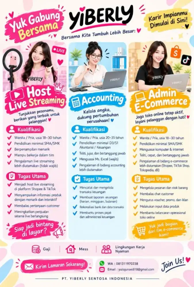 Dibutuhkan segera