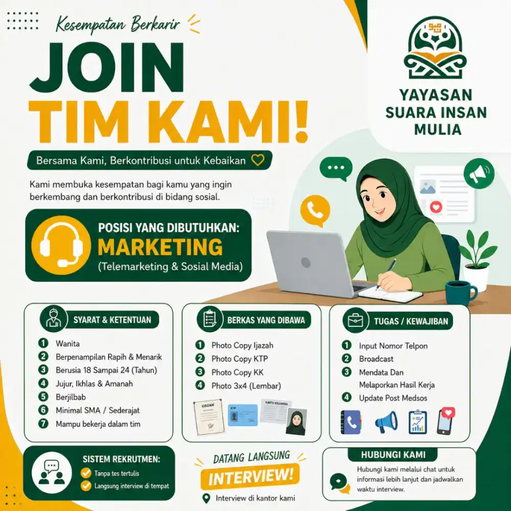 Telemarketing Yayasan Suara Insan Mulia