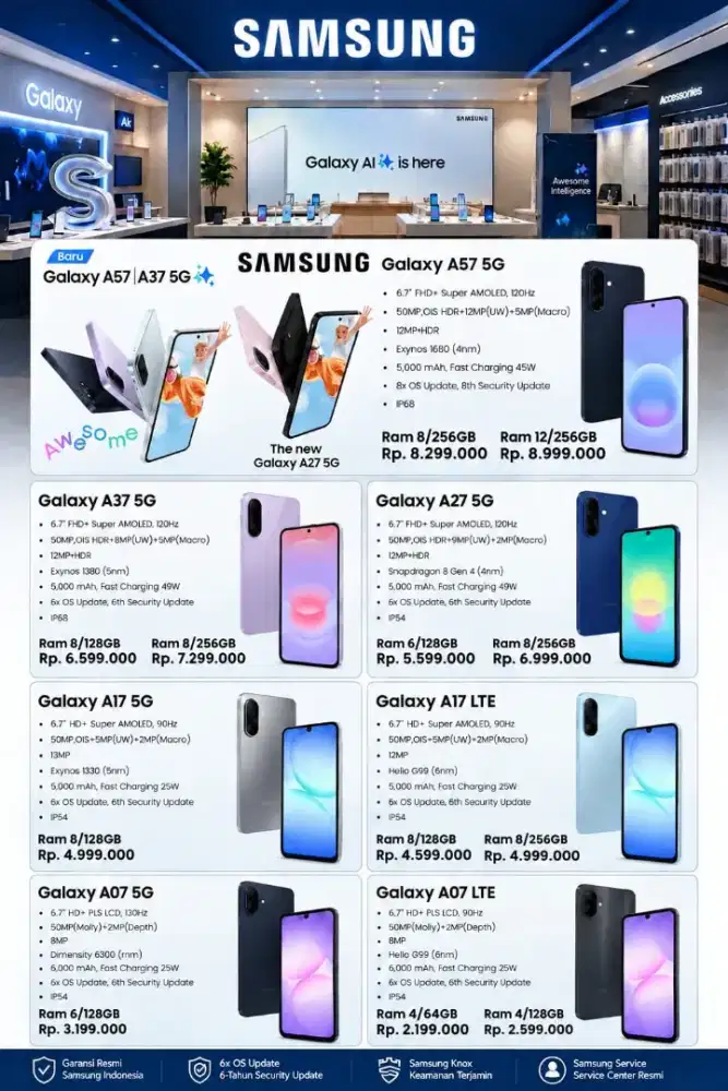 NEW SAMSUNG GALAXY A SERIES HARGA GROSIR CICILAN SYARAT EKTP SAJA