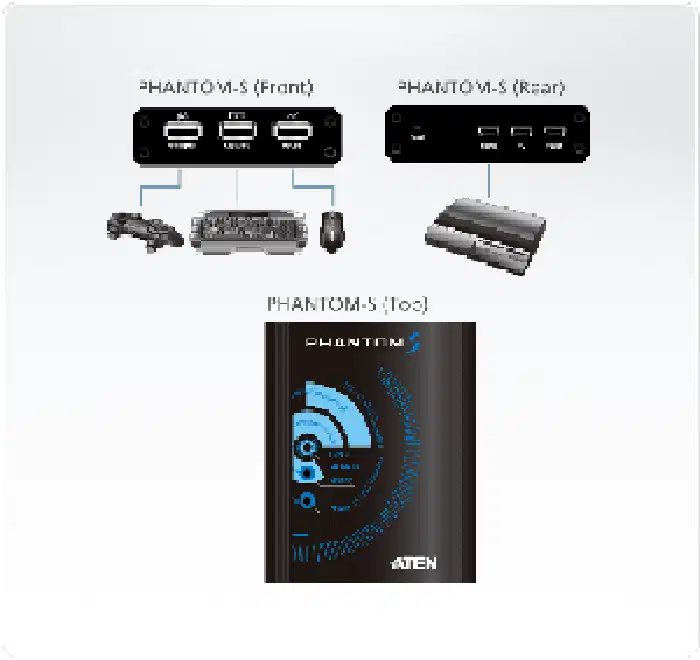 PHANTOM S Gamepad Emulator for PS4 / PS3/ Xbox 360/ Xbox One UC410