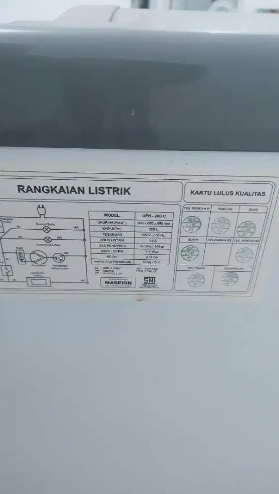 Dijual cepat dan murah.