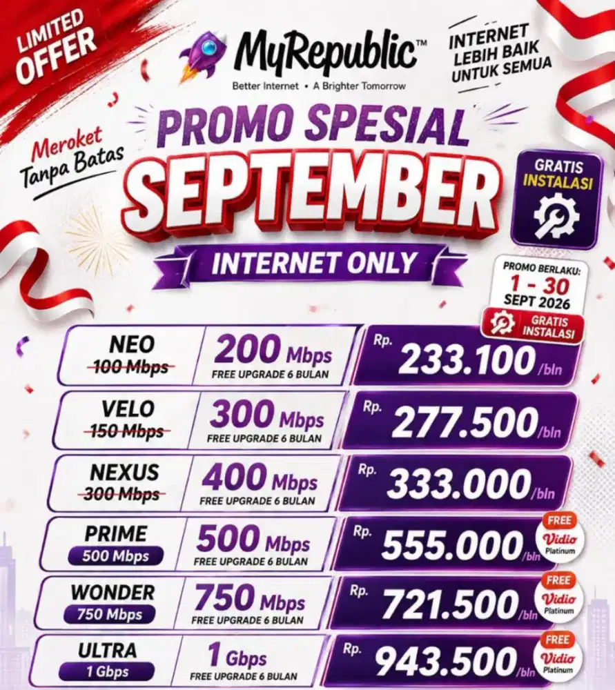 Pondok cabe dan sekitarnya promo Internet Myrepublic