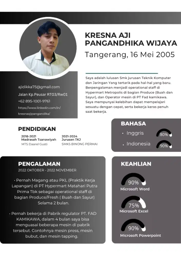 Mencari pekerjaan, siap kapanpun.