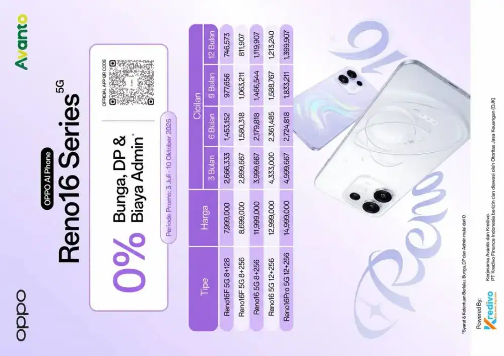 Cicilan Reno16 series Tanpa Dp