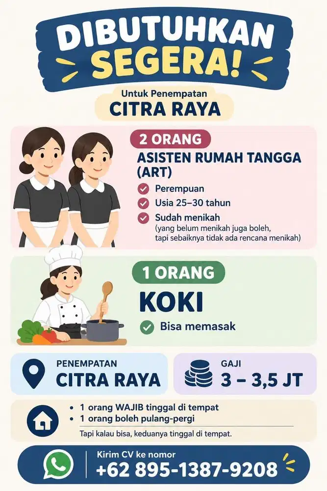 Posisi ART & Koki