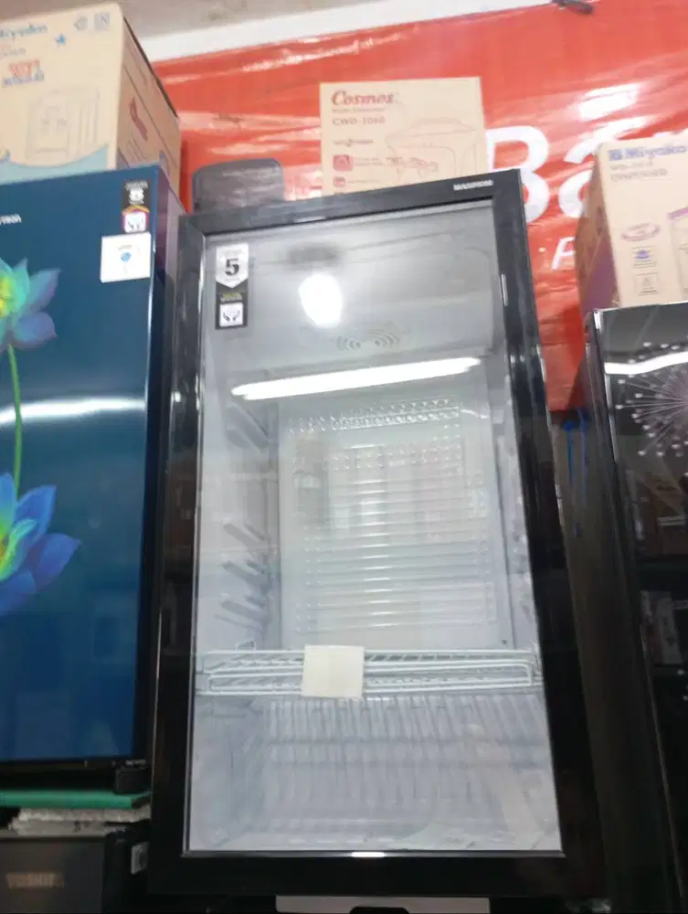 Showcase Maspion