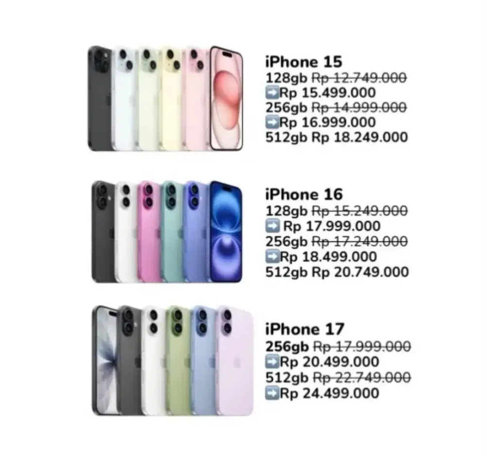 Cicilan iPhone 15 pakai ktp