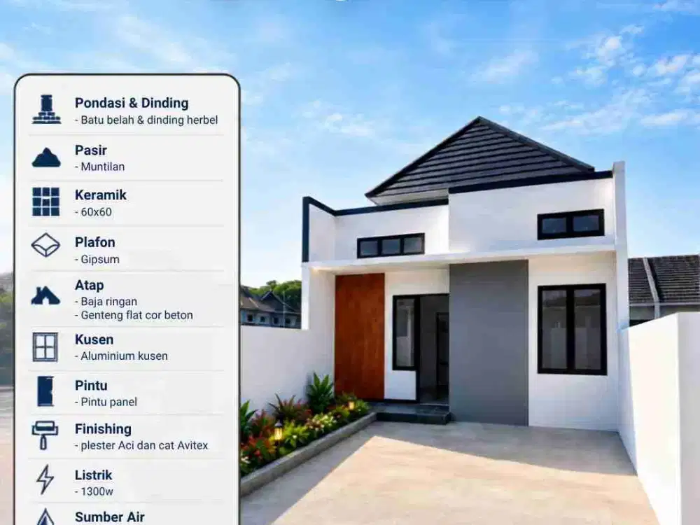 Dp 45 juta Sudah Dapat Rumah Baru Gres  Area Kampus UNISULA Semarang