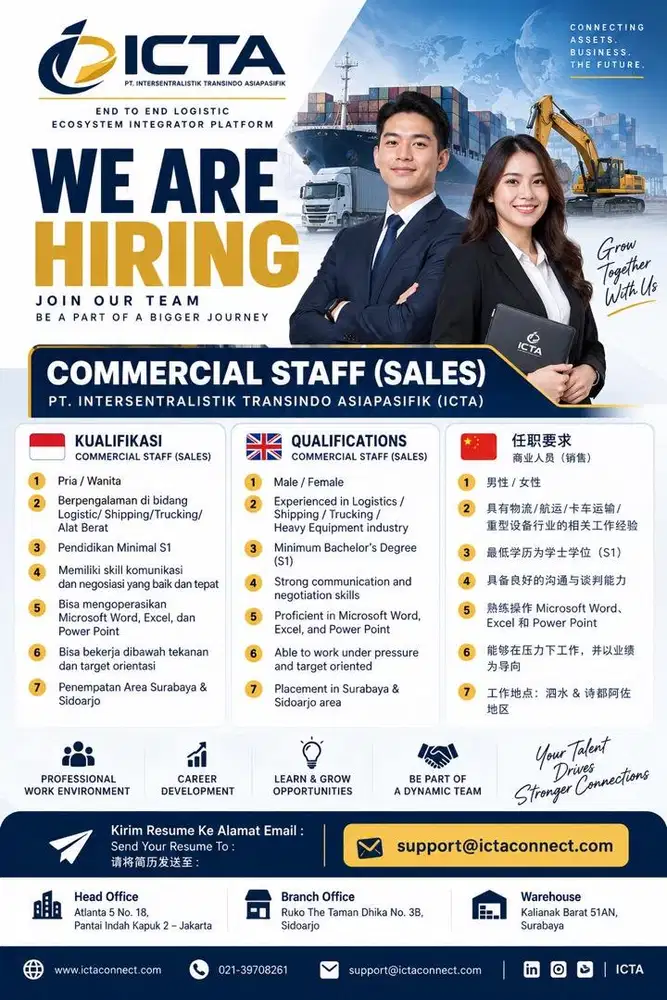 Commercial Staff (Sales & Marketing)