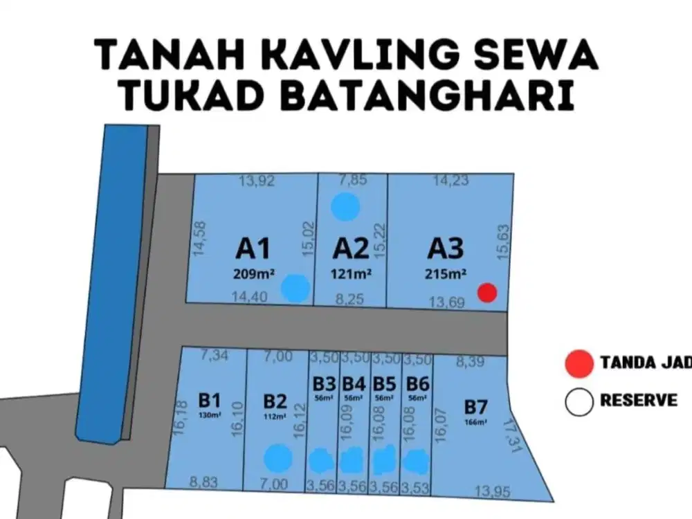 LEASEHOLD LAND FOR SALE IN RENON, DENPASAR BALI