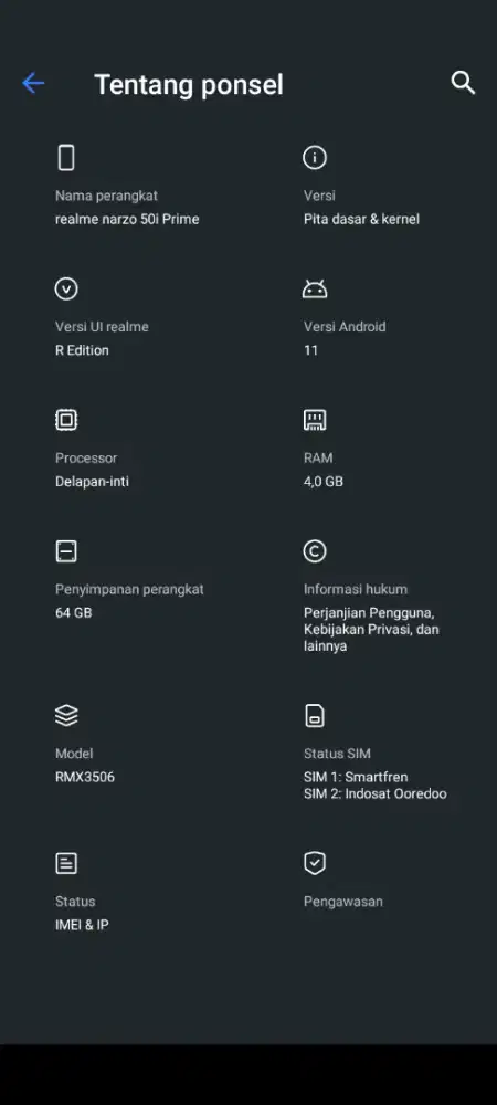 Realme Narzo 50i Mantul