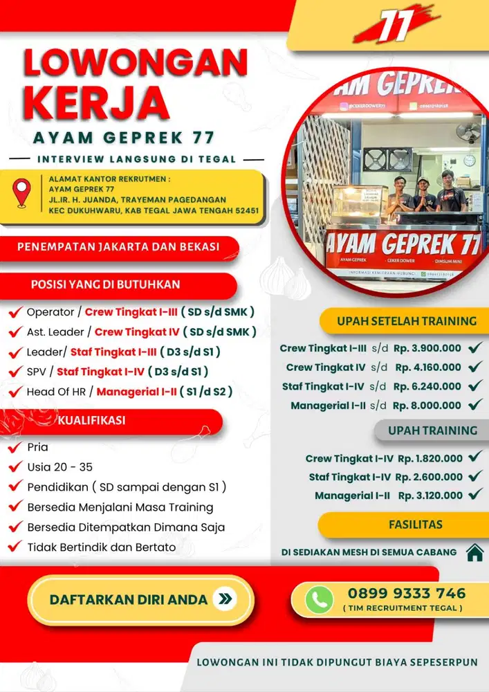 LOKER CREW OUTLET AYAM GEPREK 77