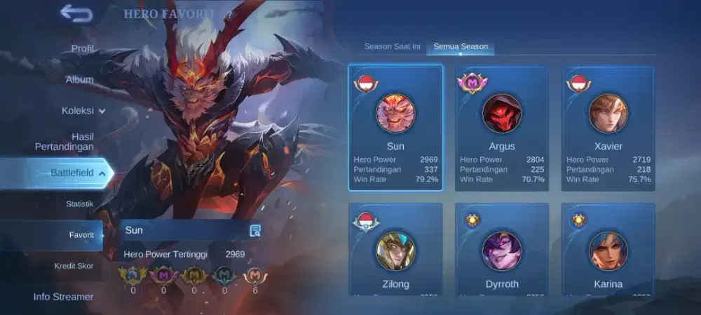 Akun Mobile Legend Kolektor Ternama 1 MLBB