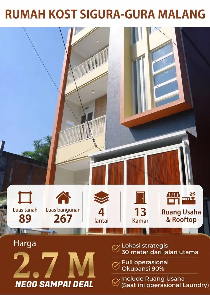 Rumah Kost Sigura-Gura 13 Kamar Include Ruang Usaha Full Operasional
