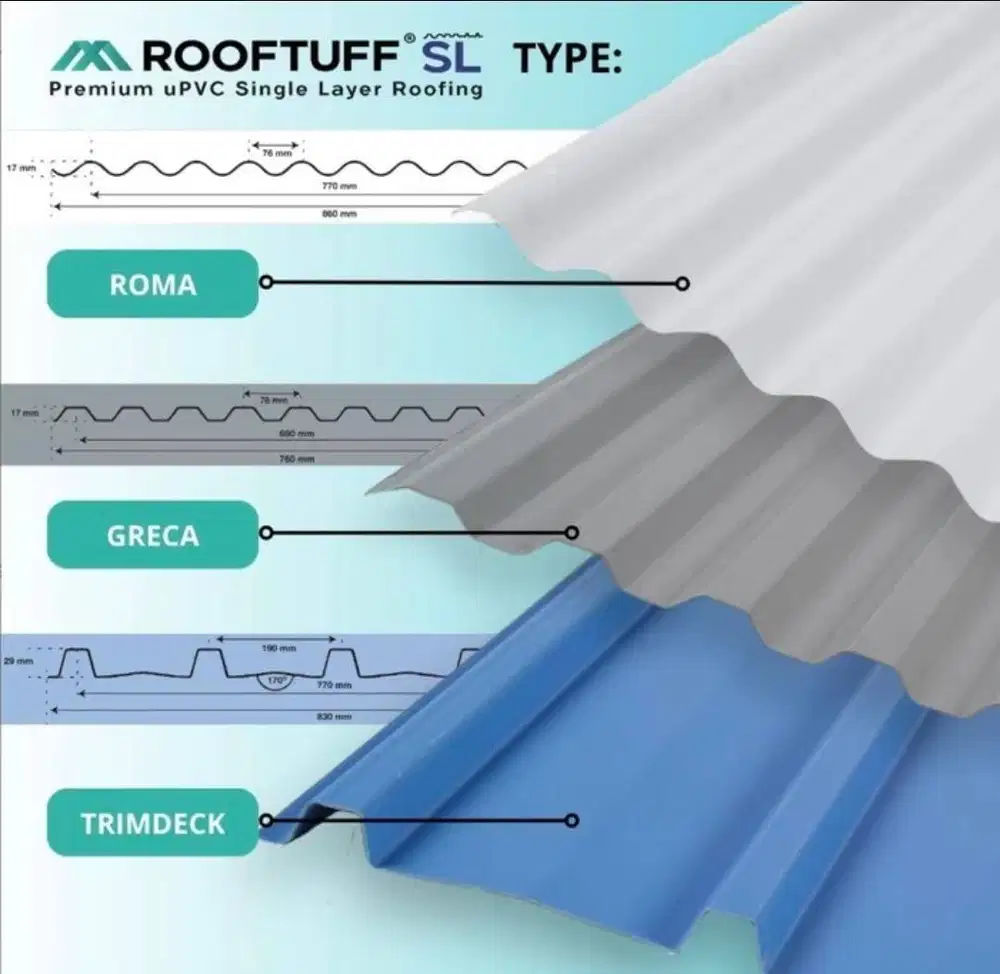 ATAP UPVC SINGLE LAYER ROOFTUFF ROMA,GRECA,TRIMDEKK