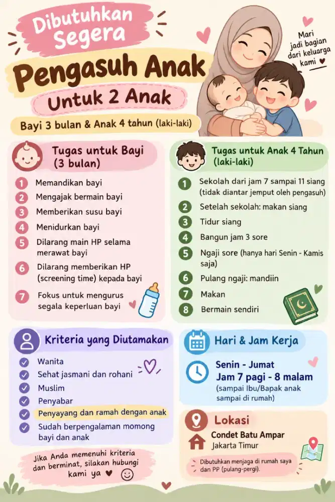 DIBUTUHKAN SEGERA PENGASUH BAYI & ANAK