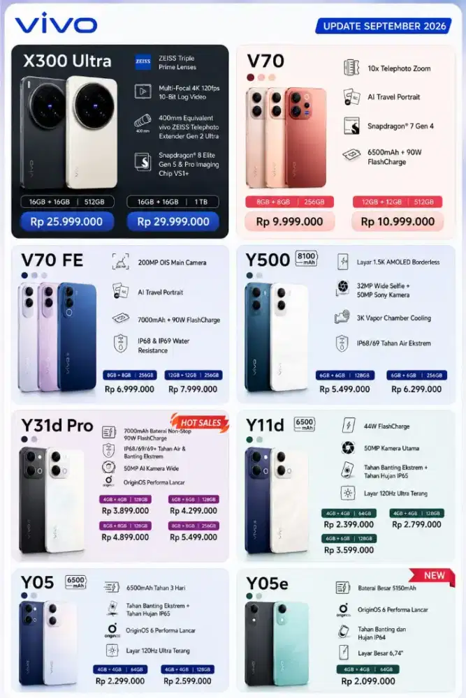 cicilan,kreditan Vivo gayss syrata KTP aja
