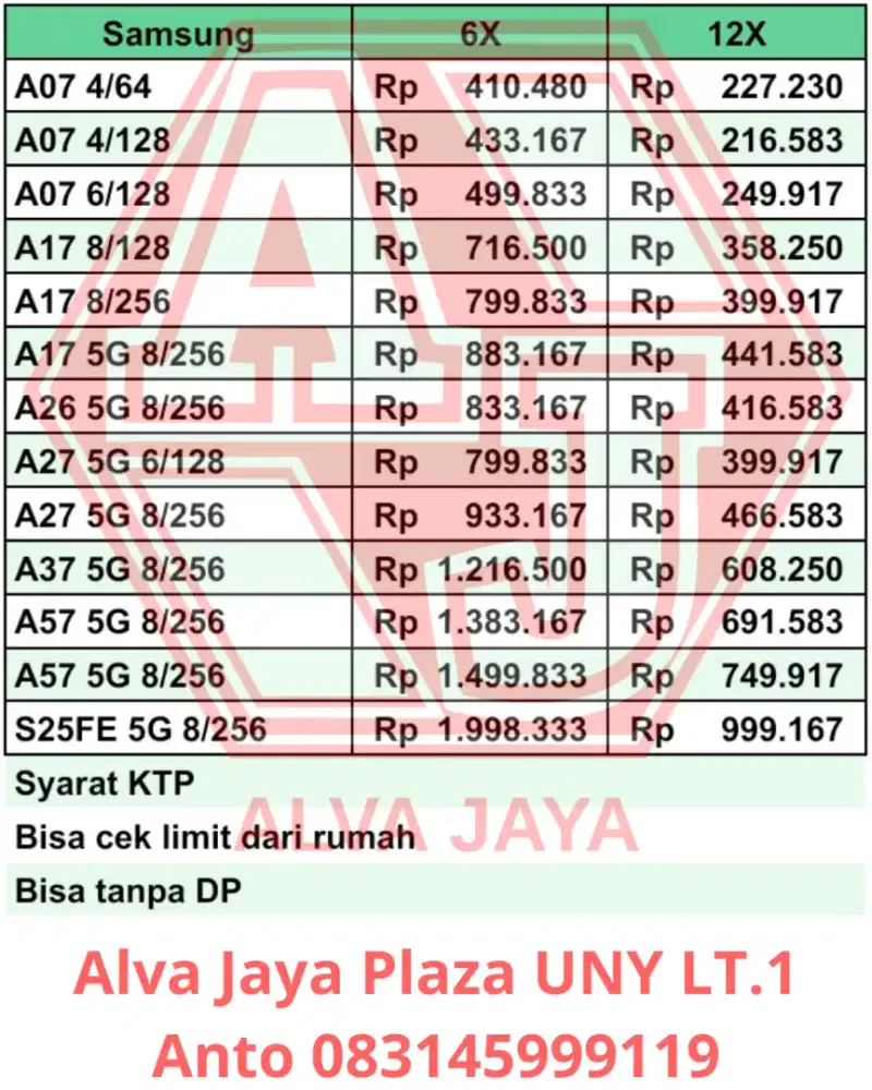 Promo kredit tanpa dp syarat cukup ktp