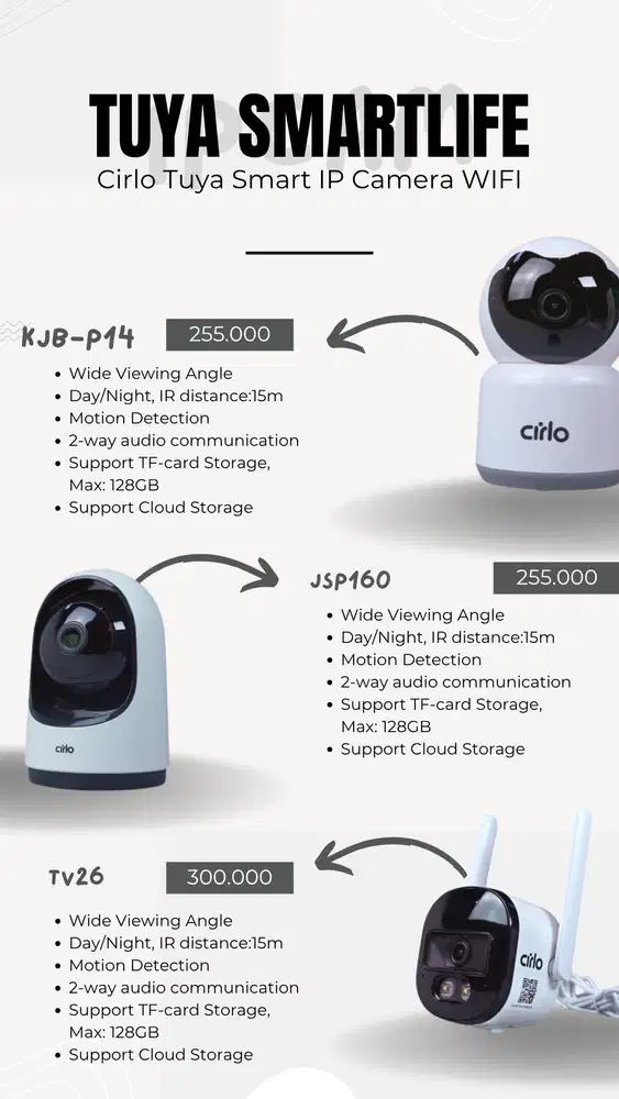 Cirlo Tuya Smart IP Camera WIFI 1080P-2.0MP