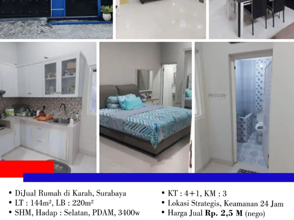 DiJual Murah Strategis Rumah di Karah, Surabaya