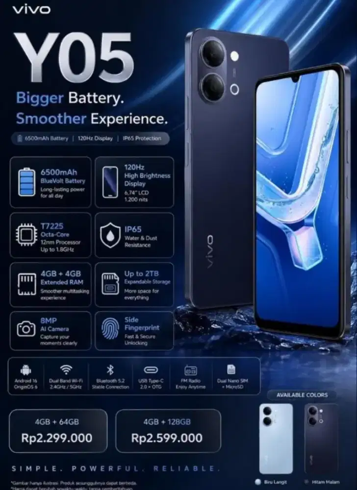 Cicilan handphone