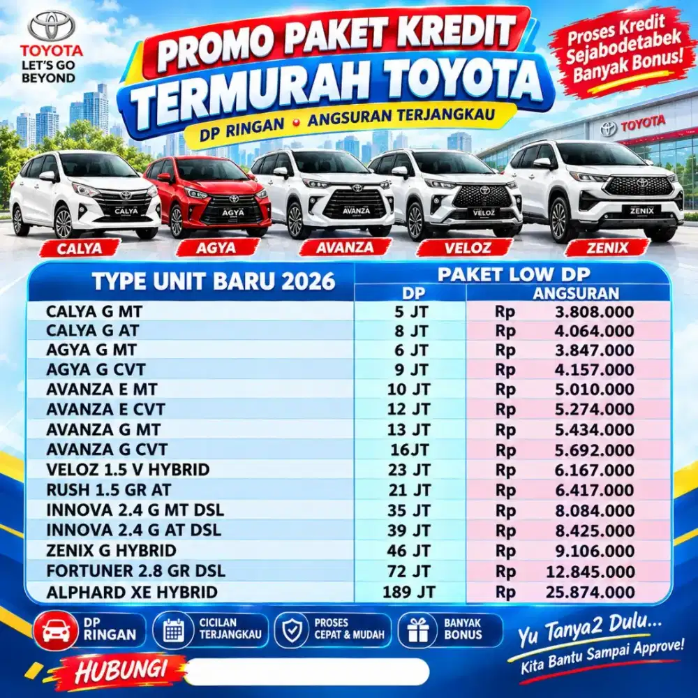 DP5JT TOYOTA VELOZ HYBRID AVANZA AGYA CALYA FORTUNER RUSH PROMO KREDIT