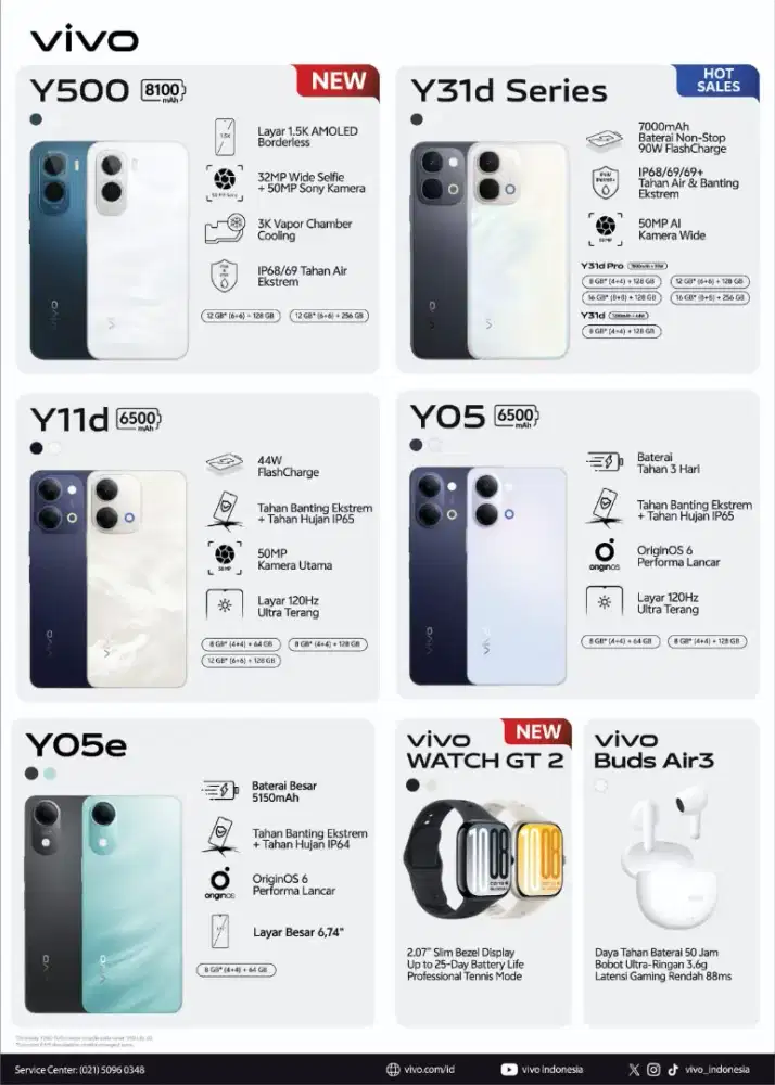 PROMO NEW ALL TIPE HP VIVO FREE HADIAH LANGSUNG
