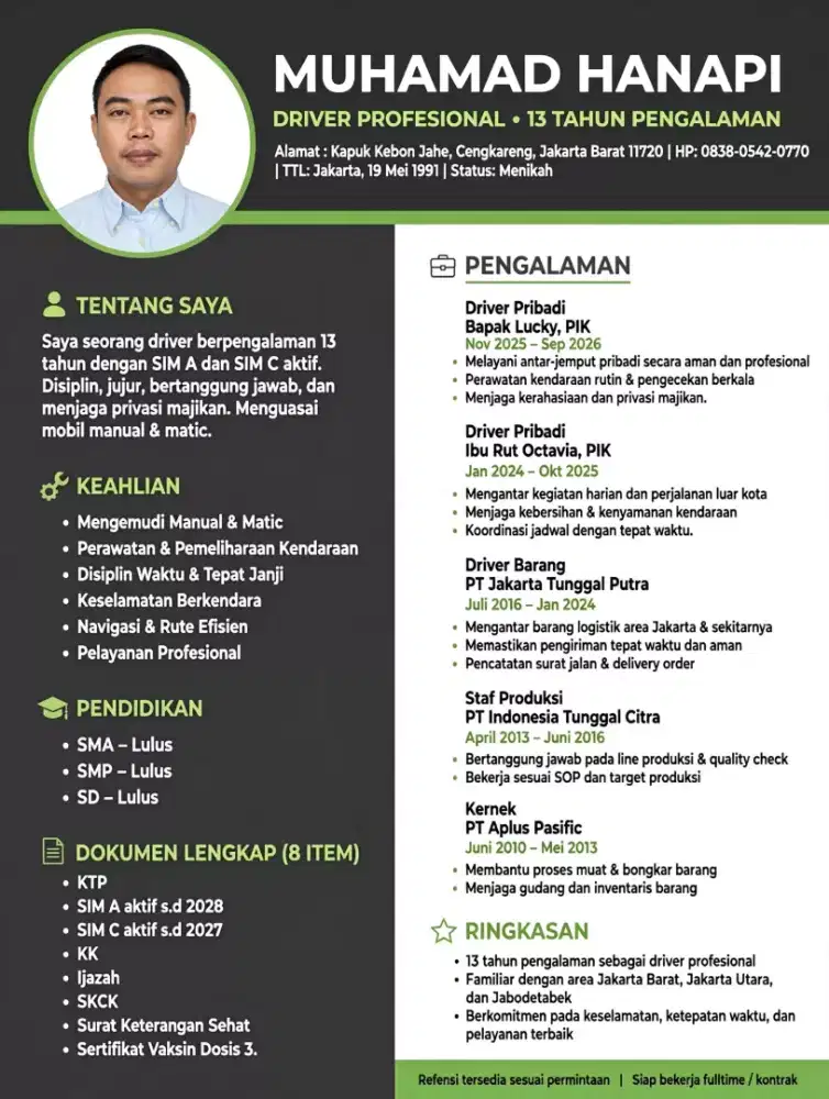 Sedang mencari pekerjaan driver pribadi / barang