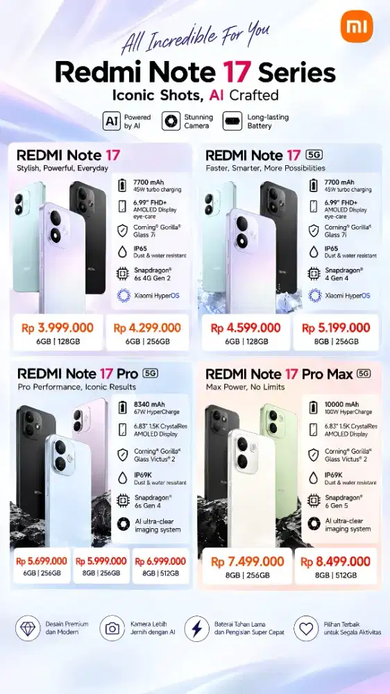xiaomi note 17 series