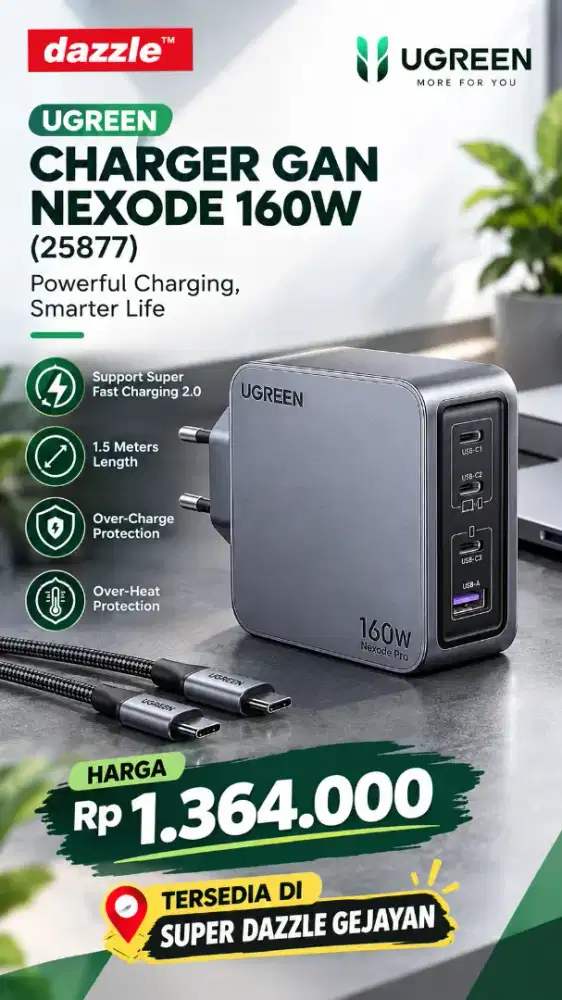 UGREEN GAN NEXODE PRO 160W SET TYPE C CHARGER (25877)