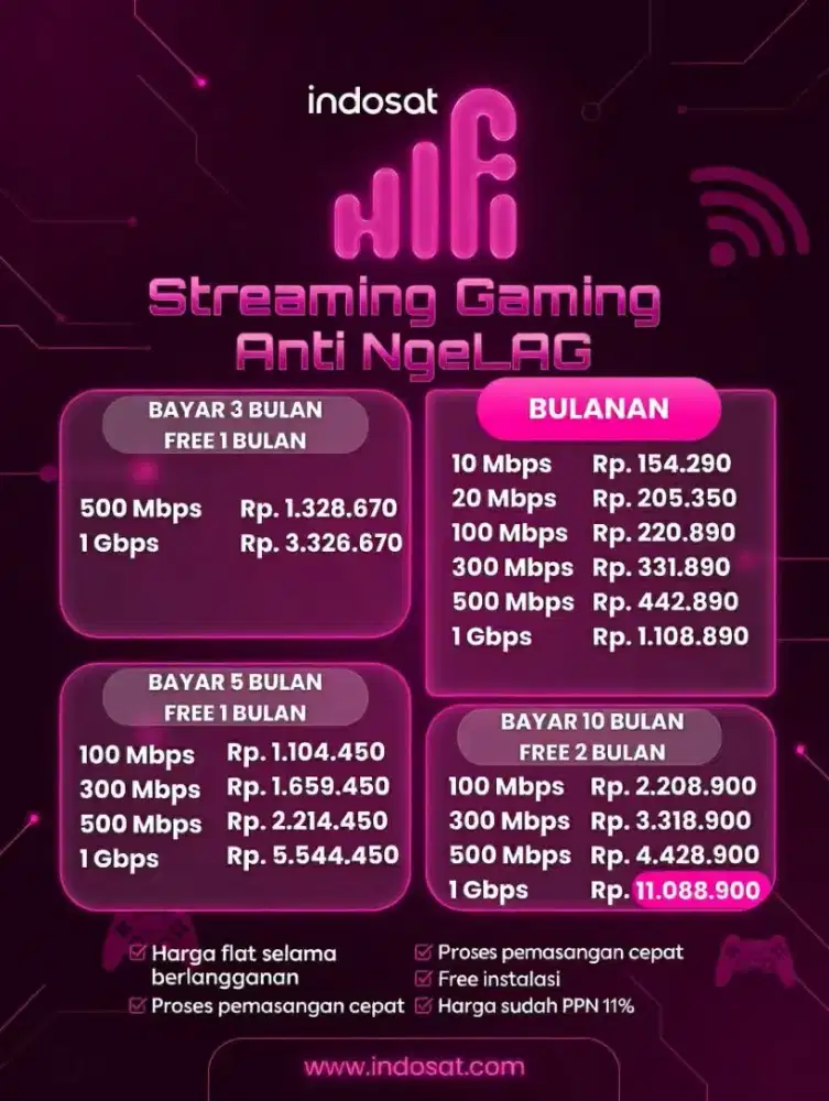 Promosi Wifi Indosat Hifi