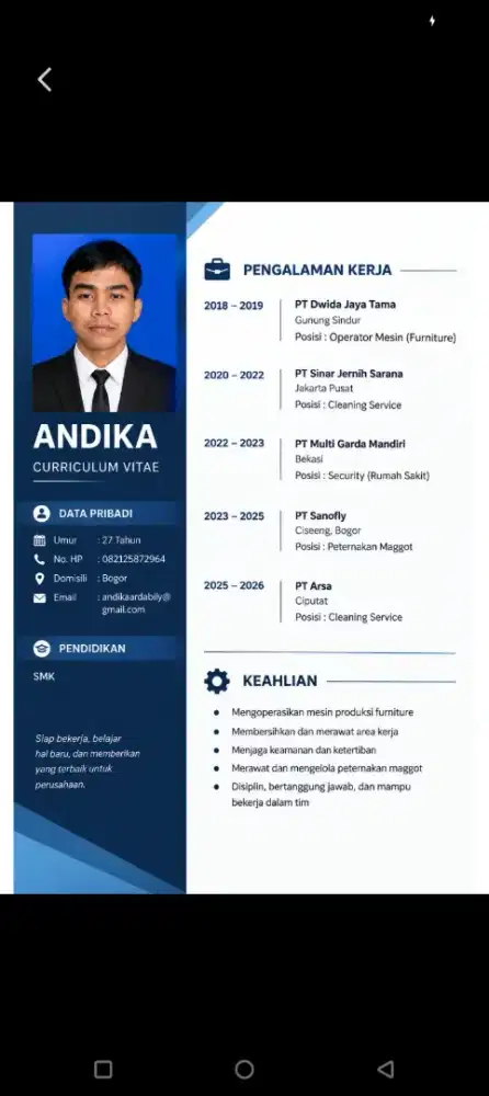 Sedang mencari lowongan kerja