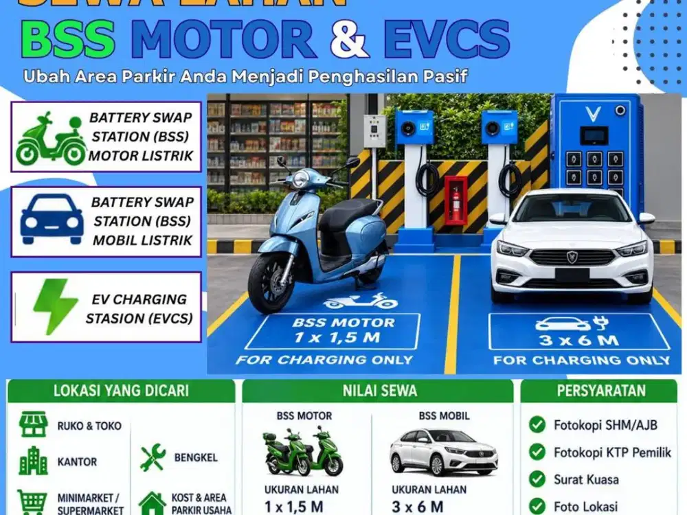 PUNYA TANAH LAHAN NGANGGUR SEWAIN AJA BUAT EV CHARGE DIJAMIN PASTI CUAN