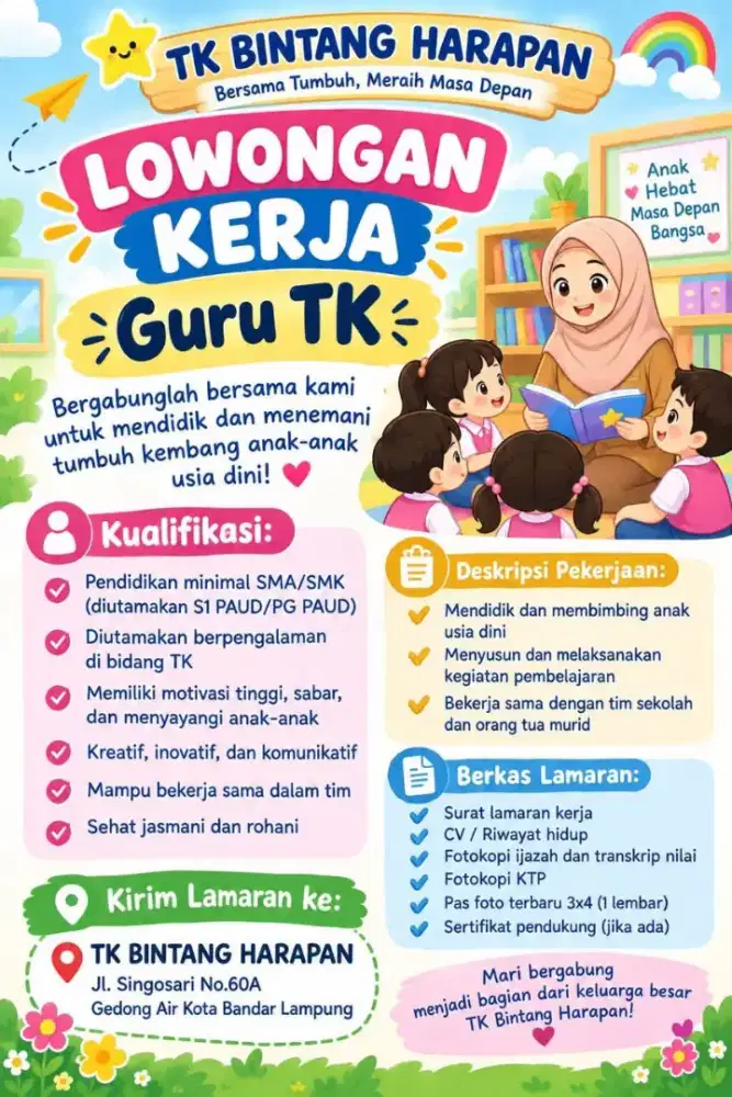 Lowongan Guru TK