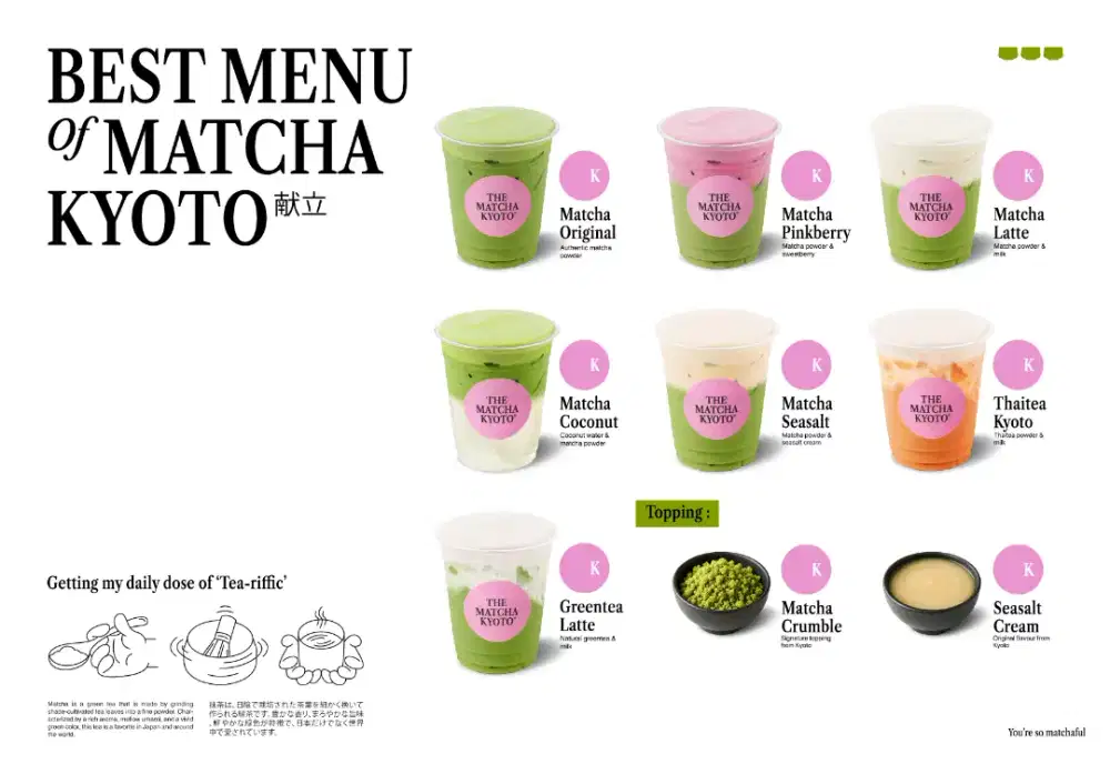 Jual cepat 2 paket usaha franchise