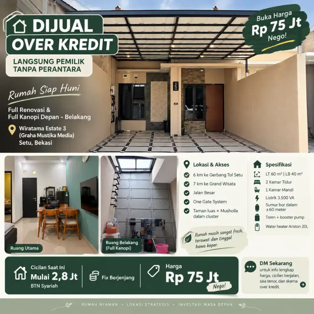 Takeover Rumah Bekasi Full Renovasi Siap Huni