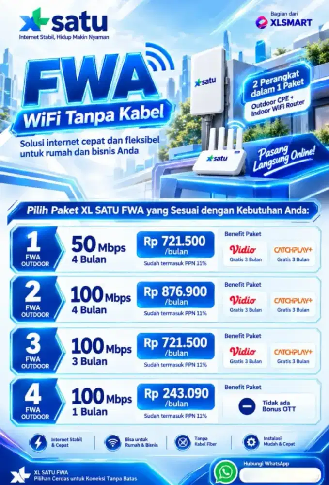 WIFI XL 5G UNLIMITED