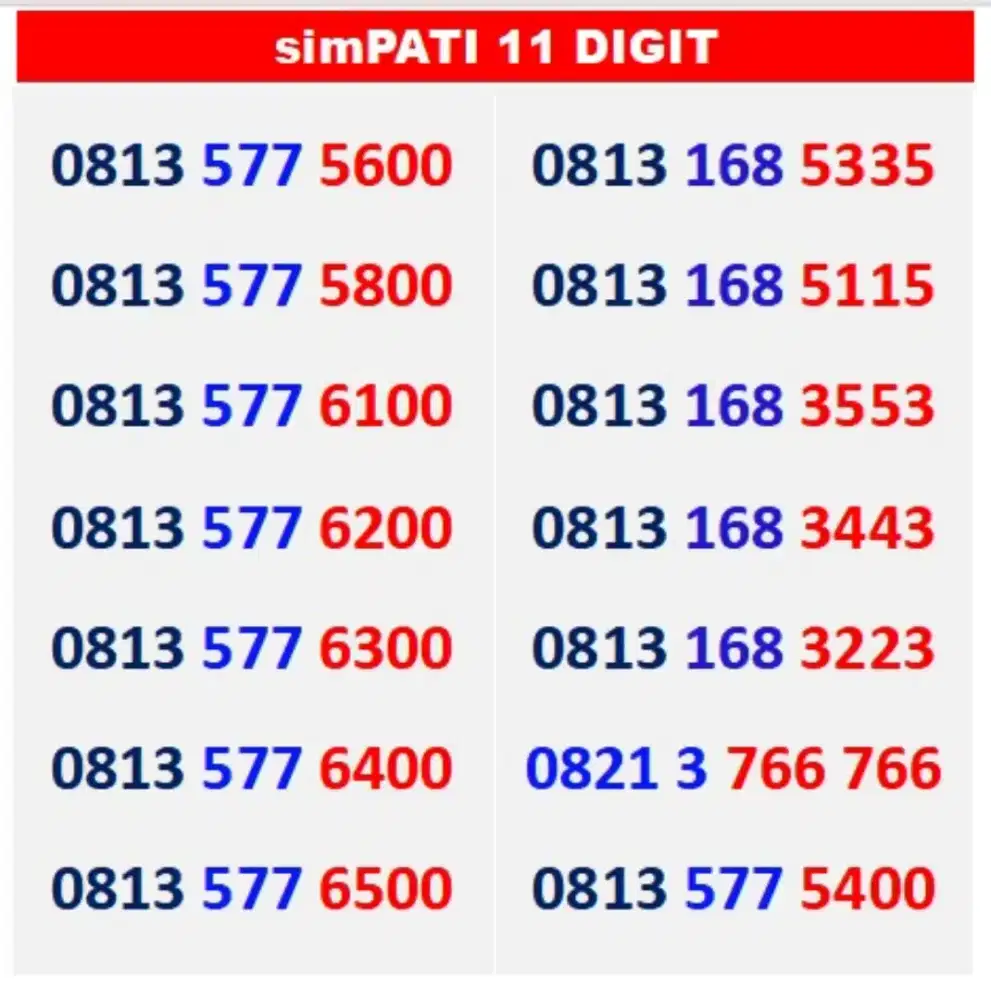 Simpati 11 digit