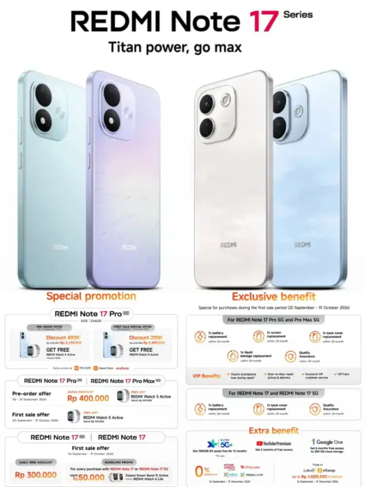 Redmi note 17 . .