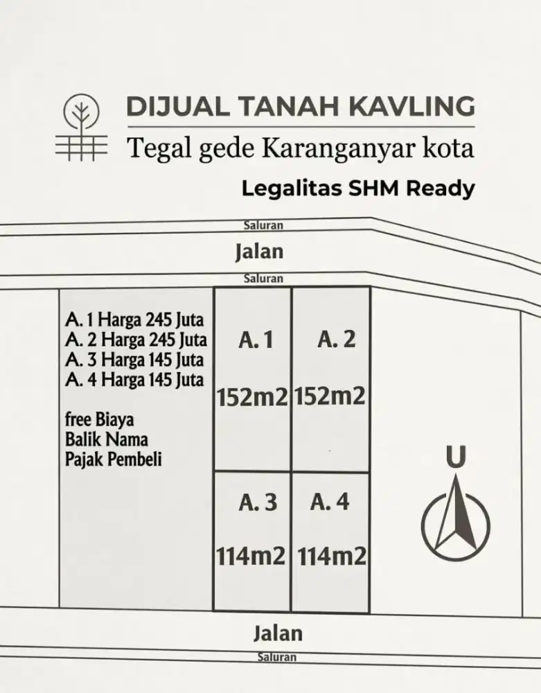Jual tanah kavling murah tegal gede karanganyar