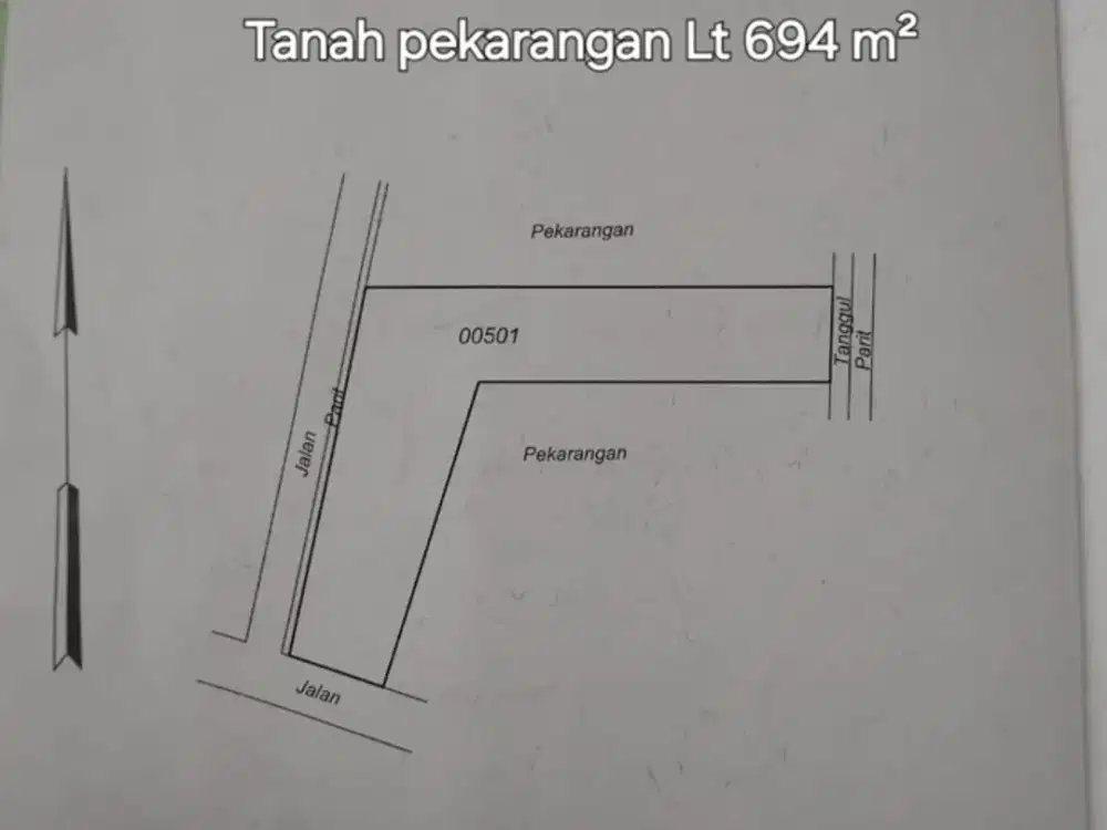 Dijual Cepat Tanah Pekarangan dan Tanah Sawah di Jogotirto, Berbah, Sleman, Yogyakarta