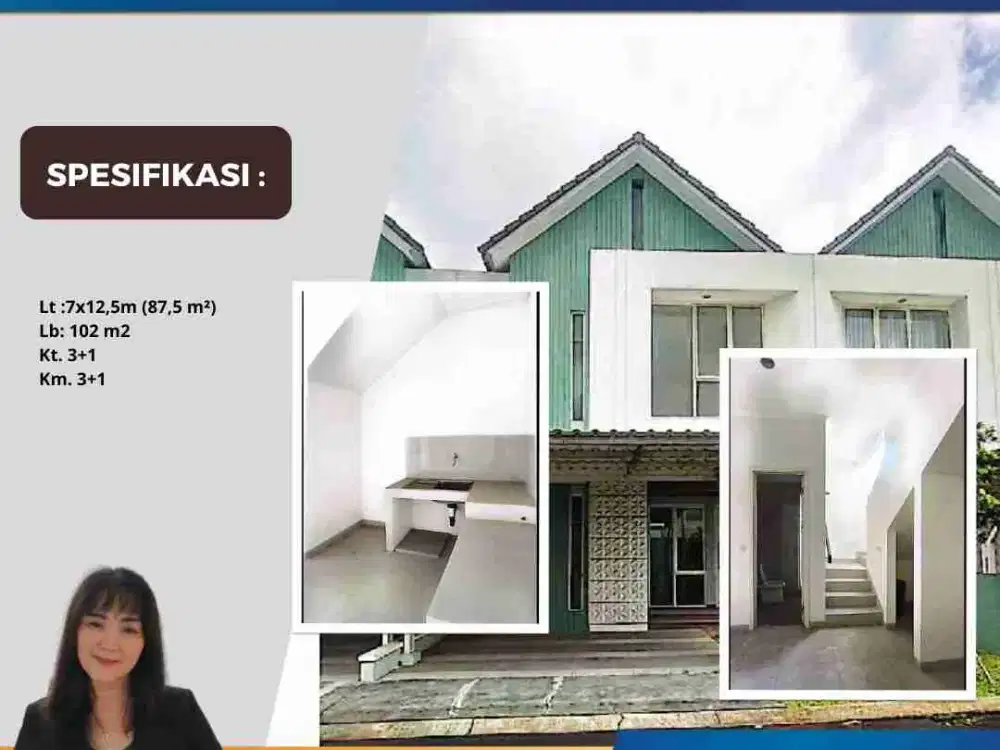 Disewakan Cluster Catriona Suvarna Cikupa Tangerang