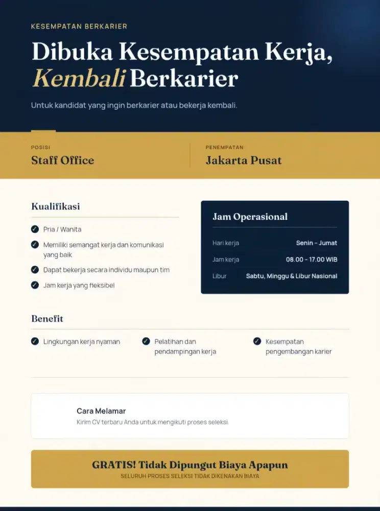 Open loker 5 orang tercepat