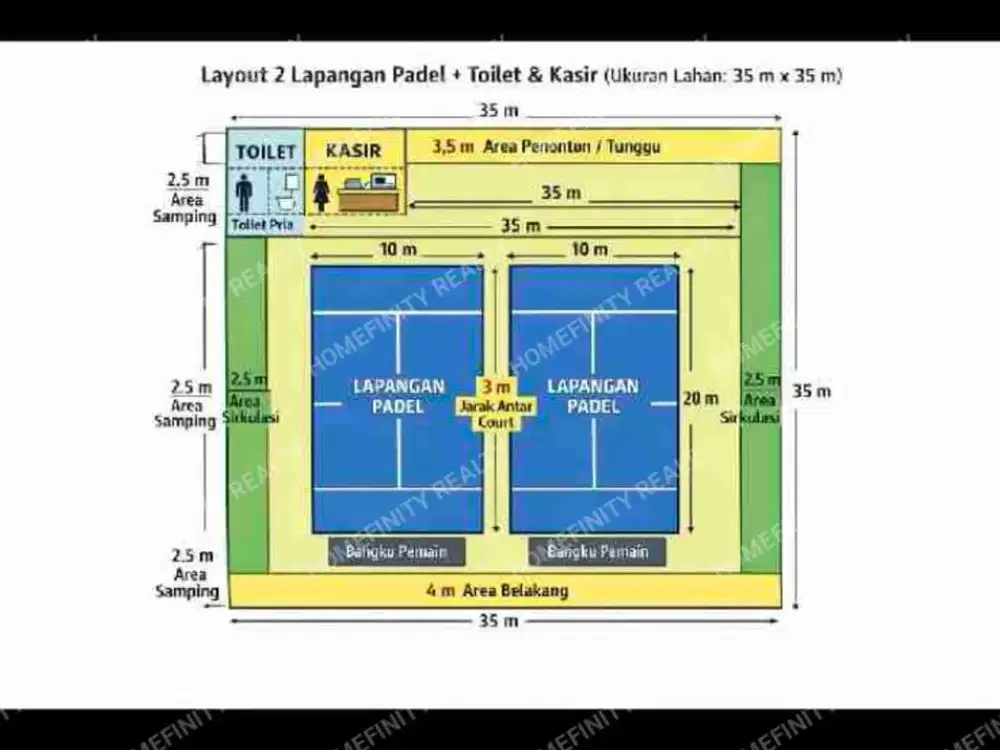 TANAH STRATEGIS 35 × 35 M – POTENSI BISNIS PADEL
